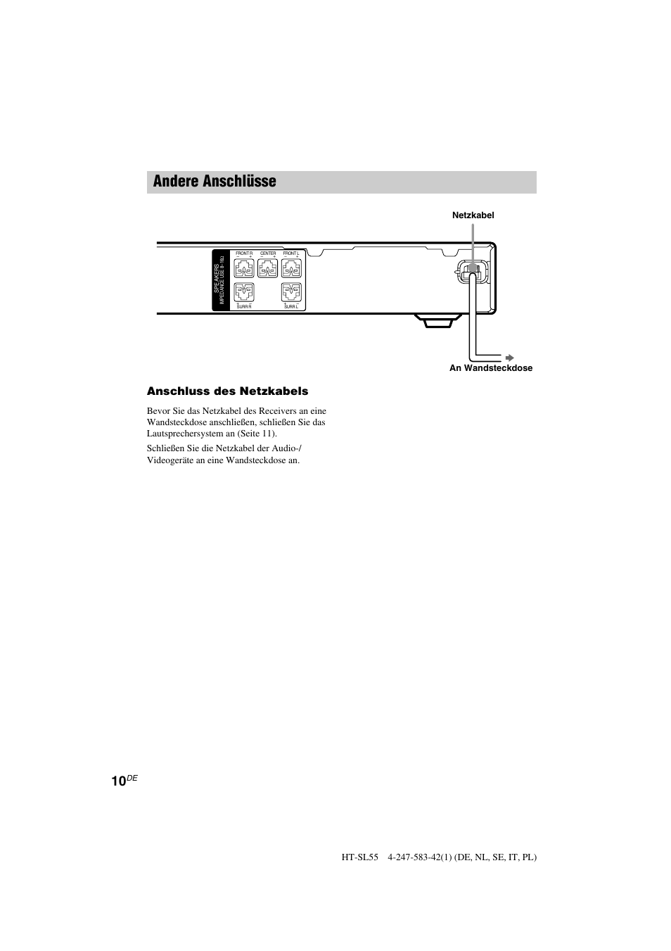 Andere anschlüsse, Anschluss des netzkabels | Sony HT-SL40 User Manual | Page 10 / 216