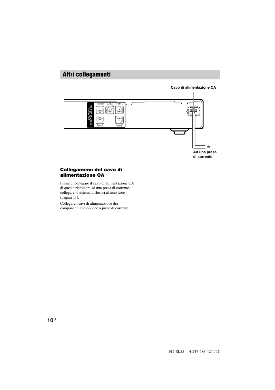 Altri collegamenti, Collegameno del cavo di alimentazione ca | Sony HT-SL40 User Manual | Page 139 / 216