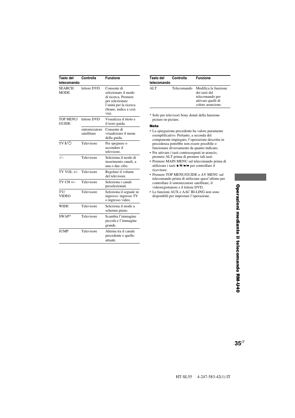 Sony HT-SL40 User Manual | Page 164 / 216