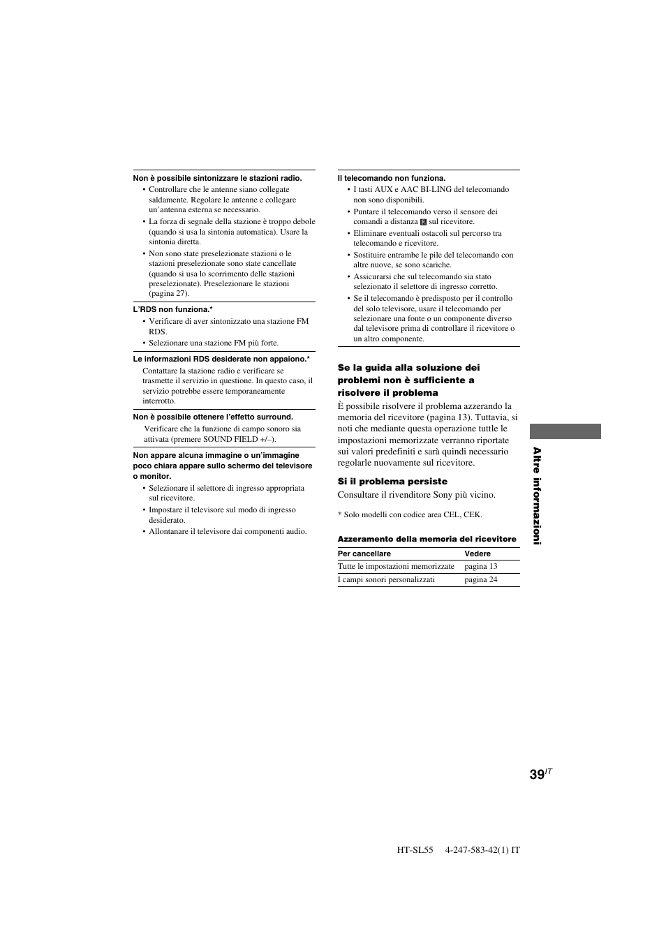 Sony HT-SL40 User Manual | Page 168 / 216