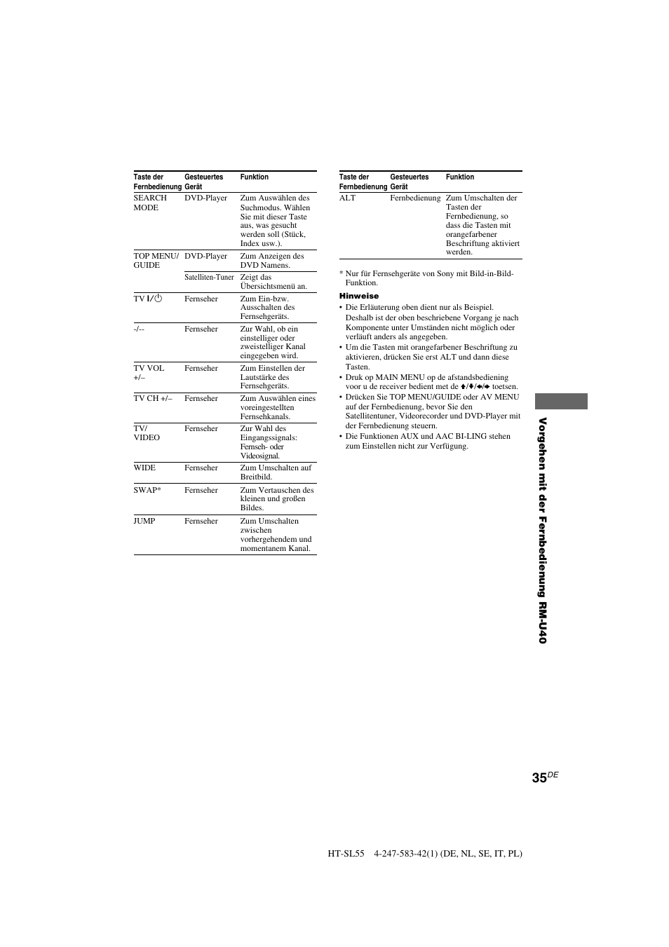 Sony HT-SL40 User Manual | Page 35 / 216