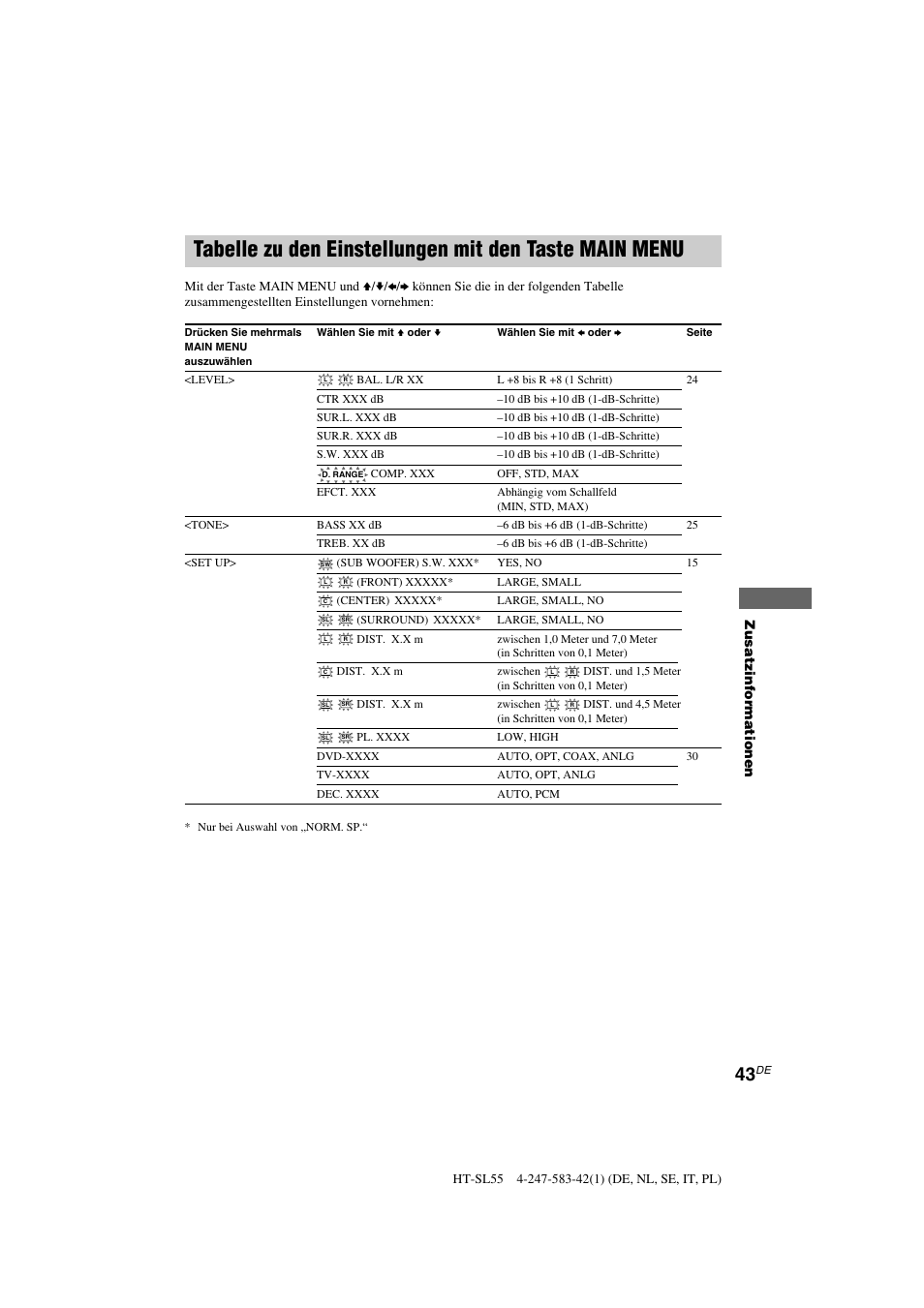 Sony HT-SL40 User Manual | Page 43 / 216