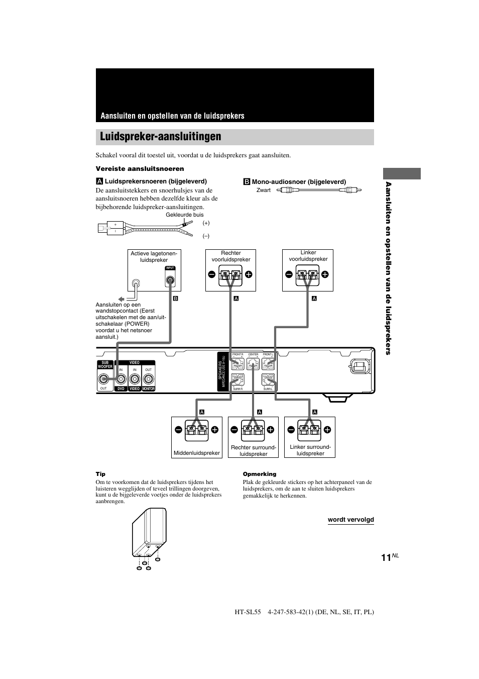 Luidspreker-aansluitingen, Ee e e, Aansluiten en opstellen van de luidsprekers | Sony HT-SL40 User Manual | Page 54 / 216