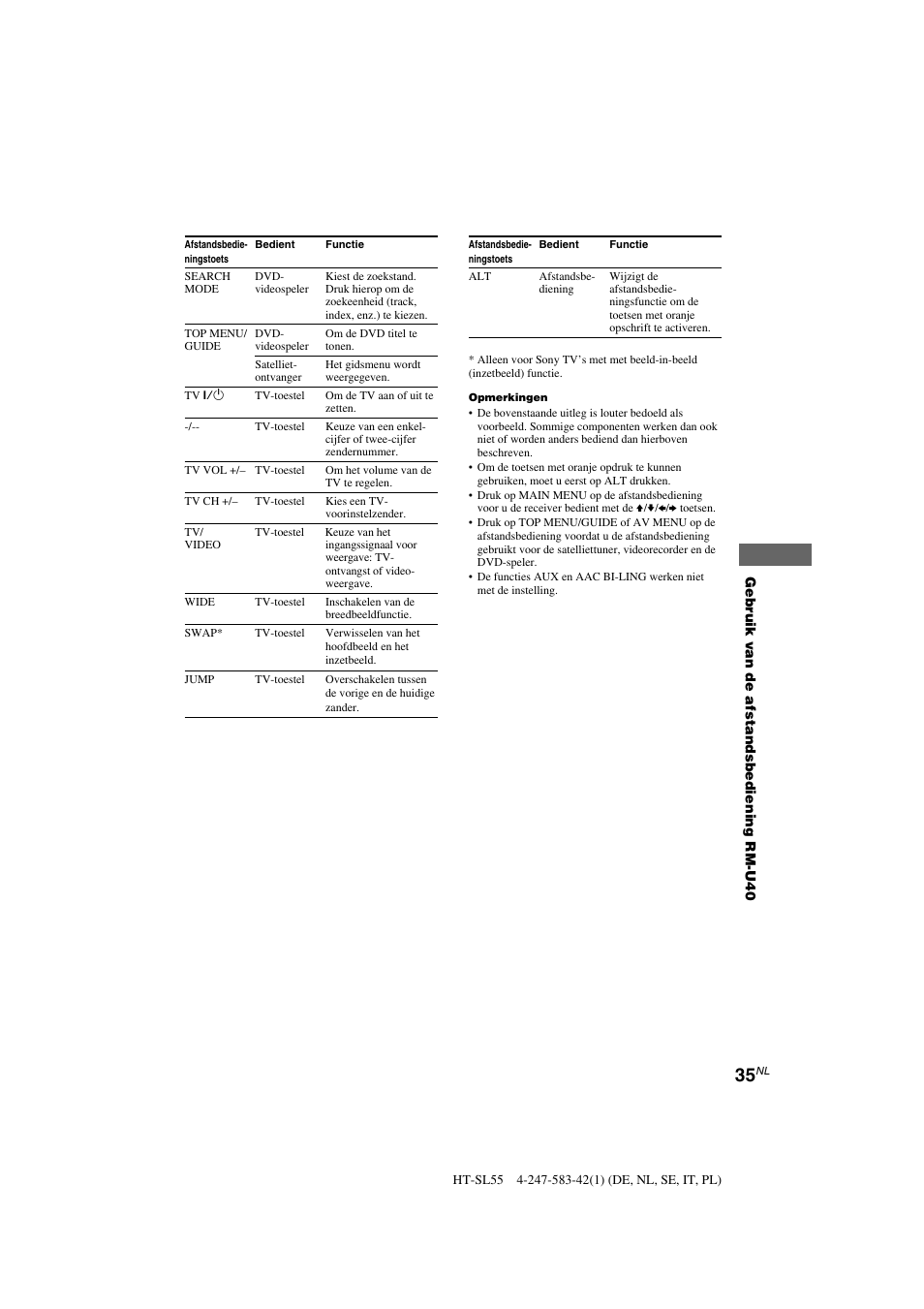 Sony HT-SL40 User Manual | Page 78 / 216
