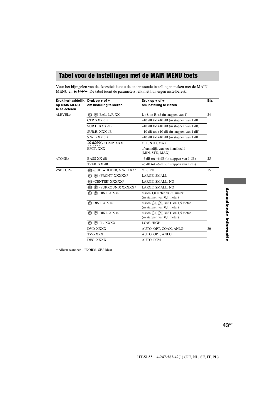 Tabel voor de instellingen met de main menu toets | Sony HT-SL40 User Manual | Page 86 / 216