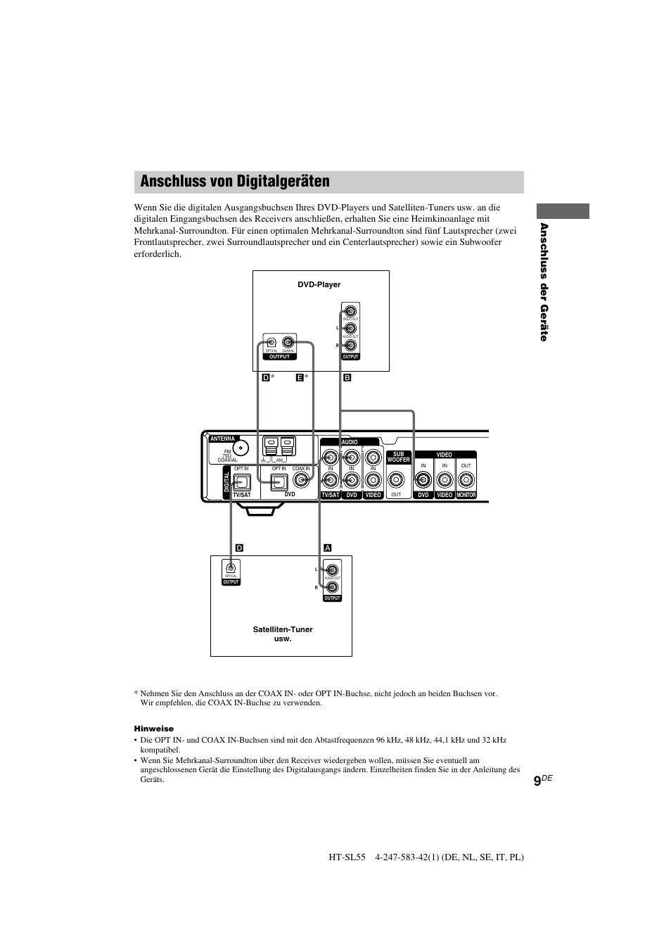 Anschluss von digitalgeräten, Anschluss der ger ä te | Sony HT-SL40 User Manual | Page 9 / 216