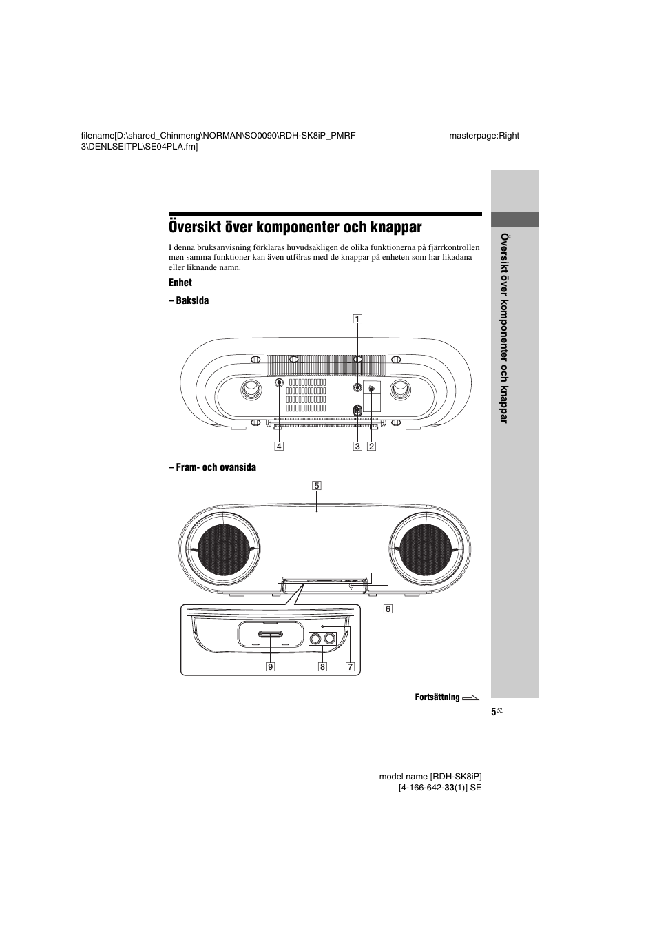 Översikt över komponenter och knappar, Översikt över komponenter, Och knappar | Sony RDH-SK8iP User Manual | Page 43 / 96