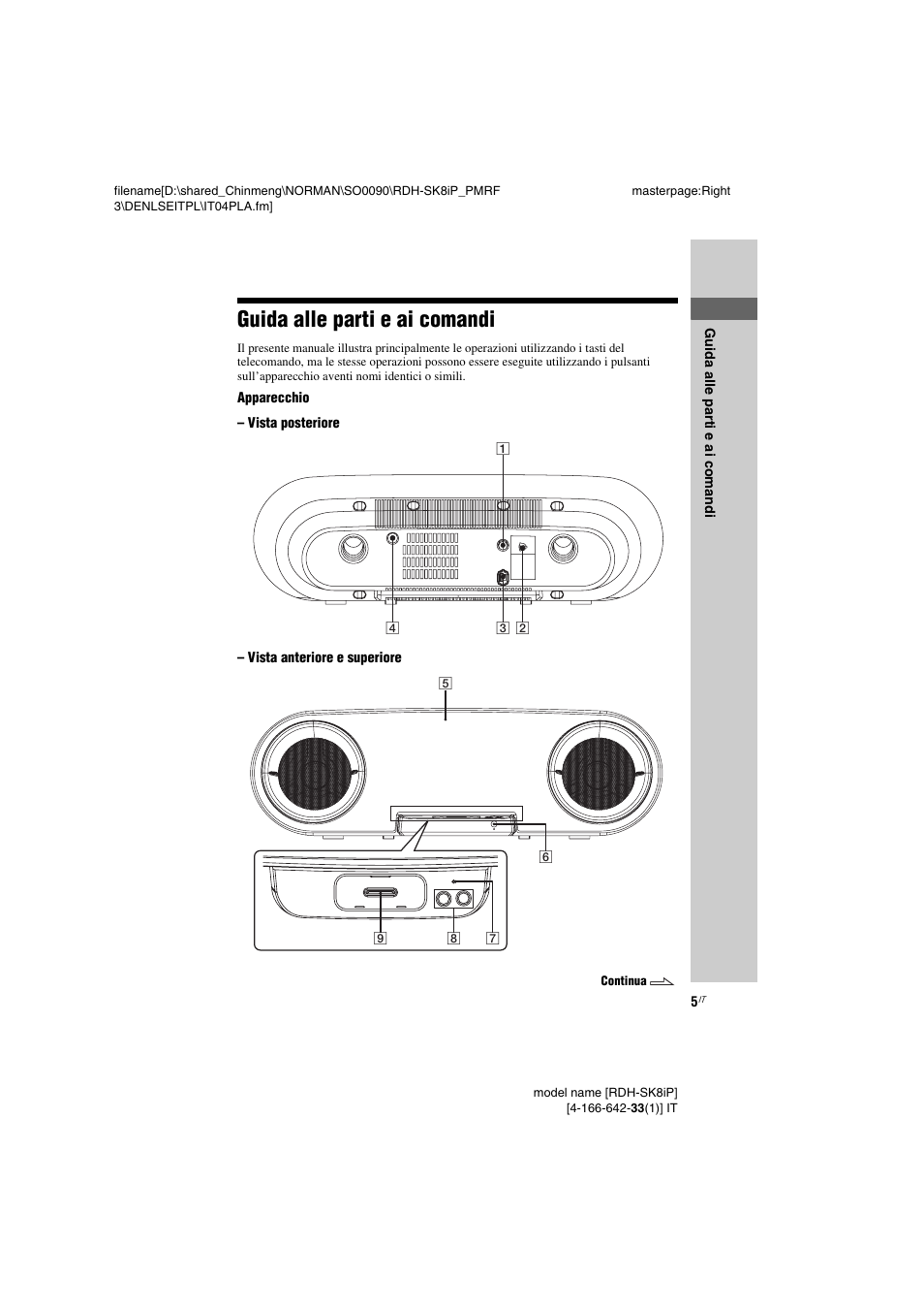 Guida alle parti e ai comandi, Guida alle parti e ai, Comandi | Sony RDH-SK8iP User Manual | Page 61 / 96
