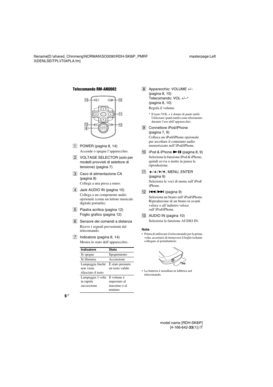 Sony RDH-SK8iP User Manual | Page 62 / 96