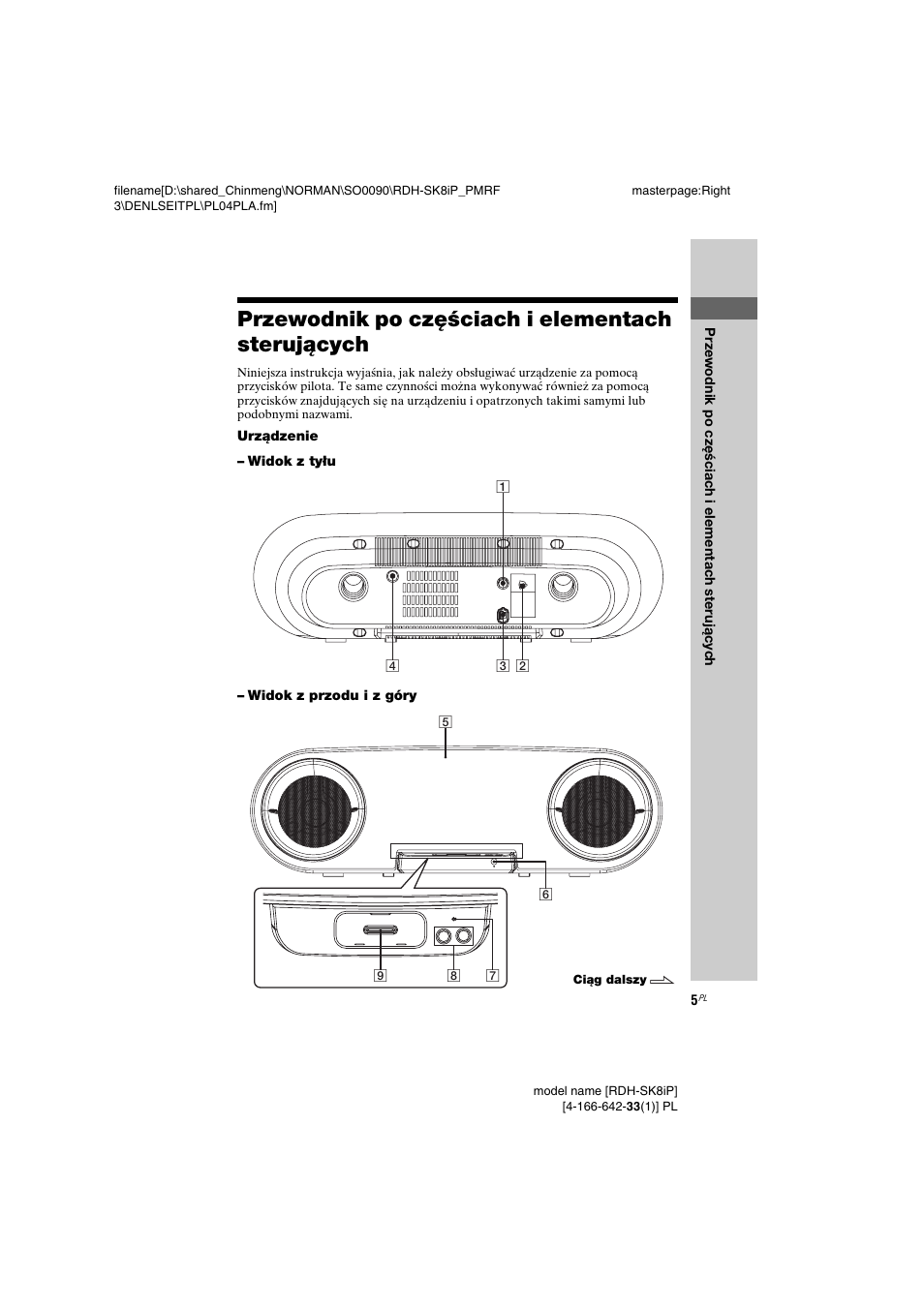 Przewodnik po częściach i elementach sterujących, Przewodnik po częściach i, Elementach sterujących | Sony RDH-SK8iP User Manual | Page 79 / 96