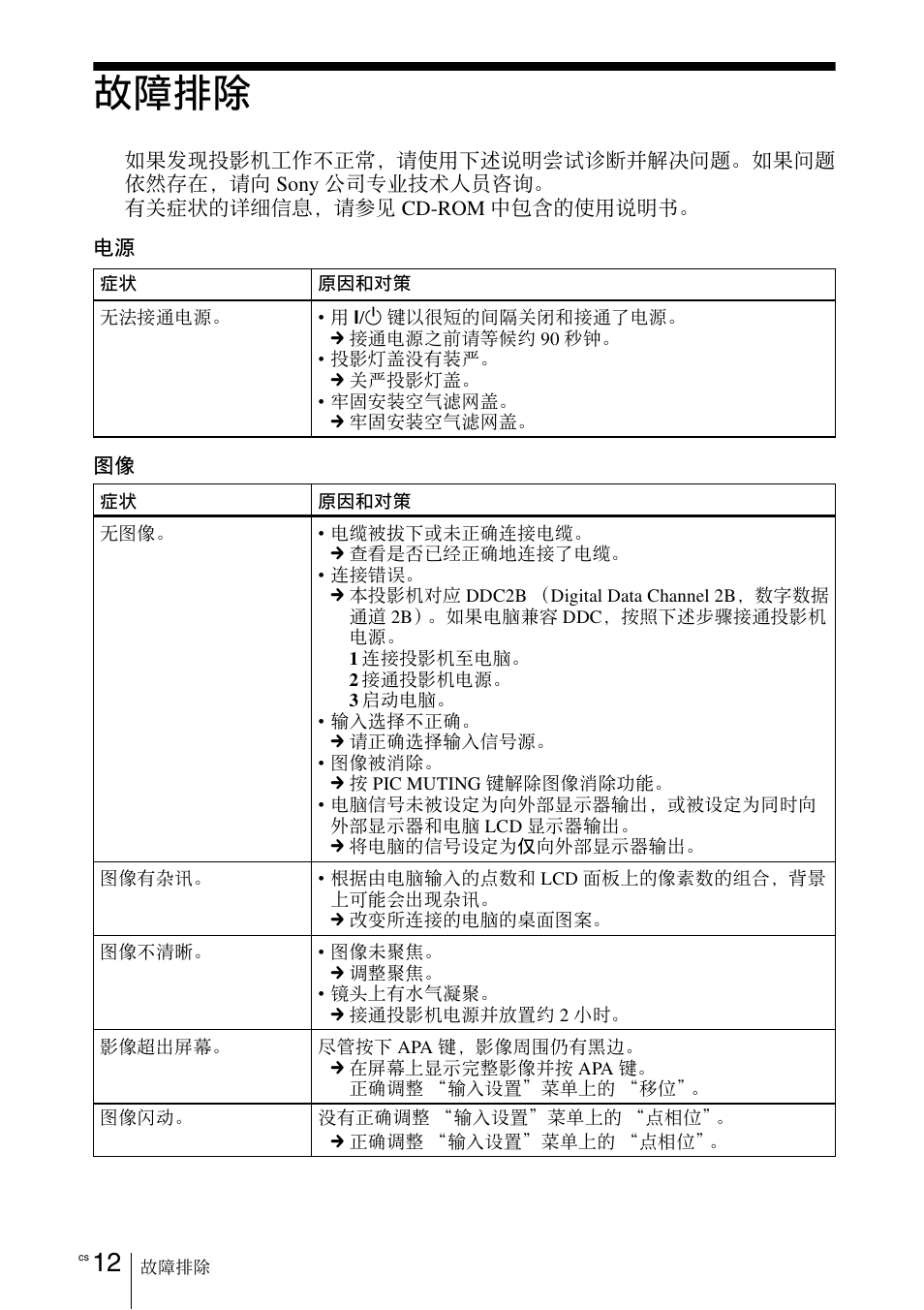 故障排除 | Sony VPL-EW5 User Manual | Page 102 / 107