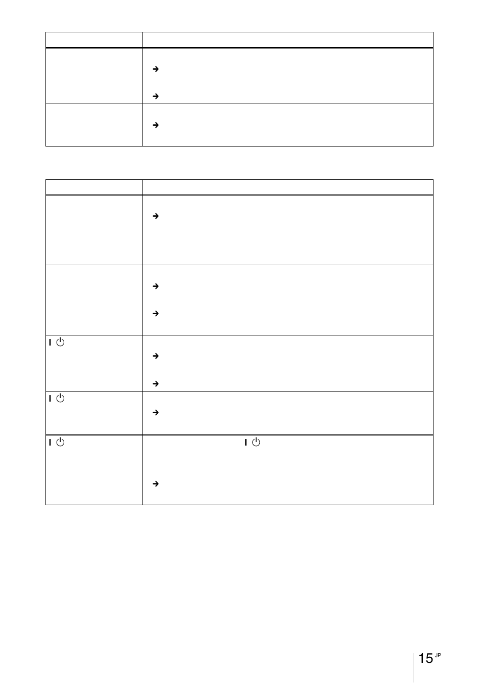 インジケーターに関する項目 | Sony VPL-EW5 User Manual | Page 15 / 107
