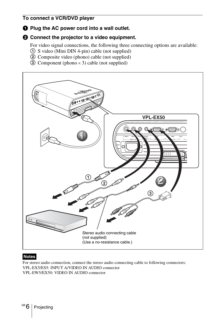 Sony VPL-EW5 User Manual | Page 22 / 107