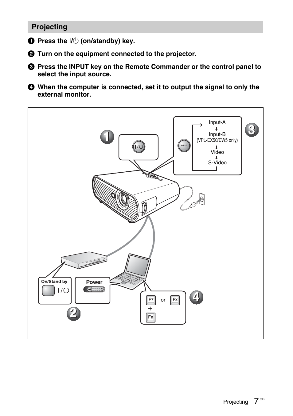 Projecting | Sony VPL-EW5 User Manual | Page 23 / 107