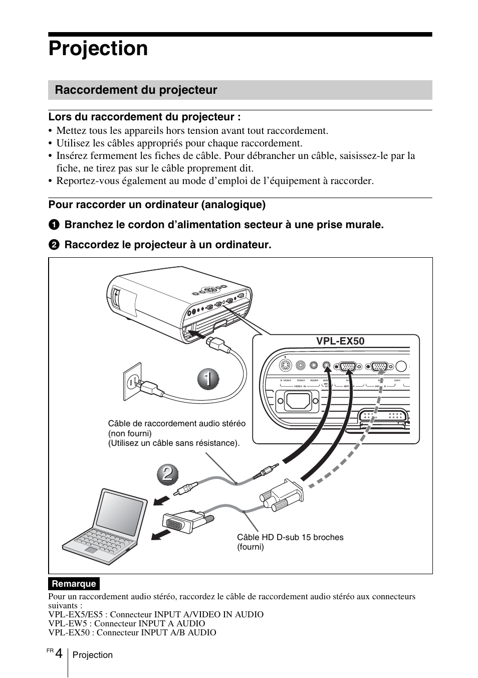 Projection, Raccordement du projecteur | Sony VPL-EW5 User Manual | Page 34 / 107