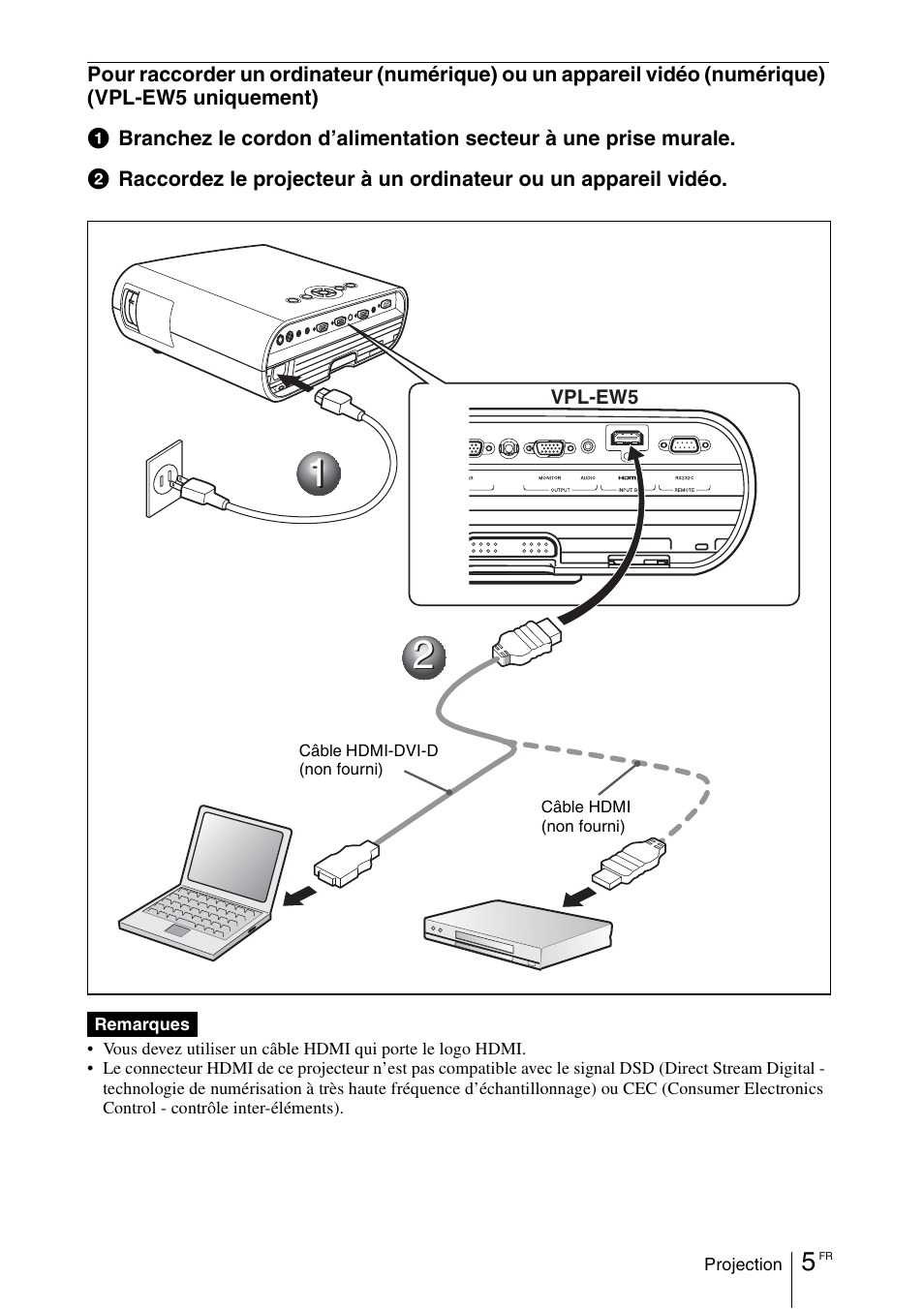 Sony VPL-EW5 User Manual | Page 35 / 107