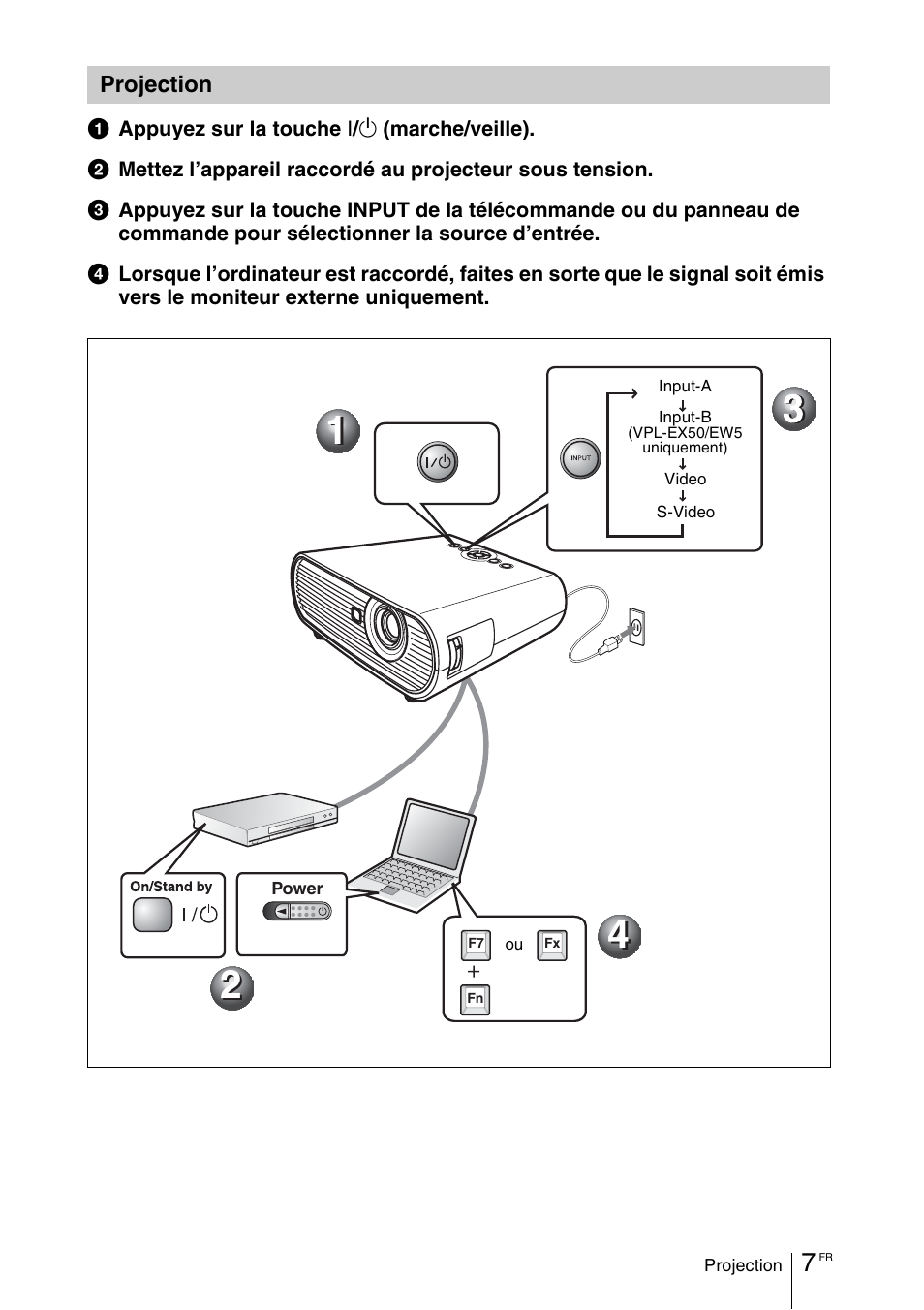 Projection | Sony VPL-EW5 User Manual | Page 37 / 107