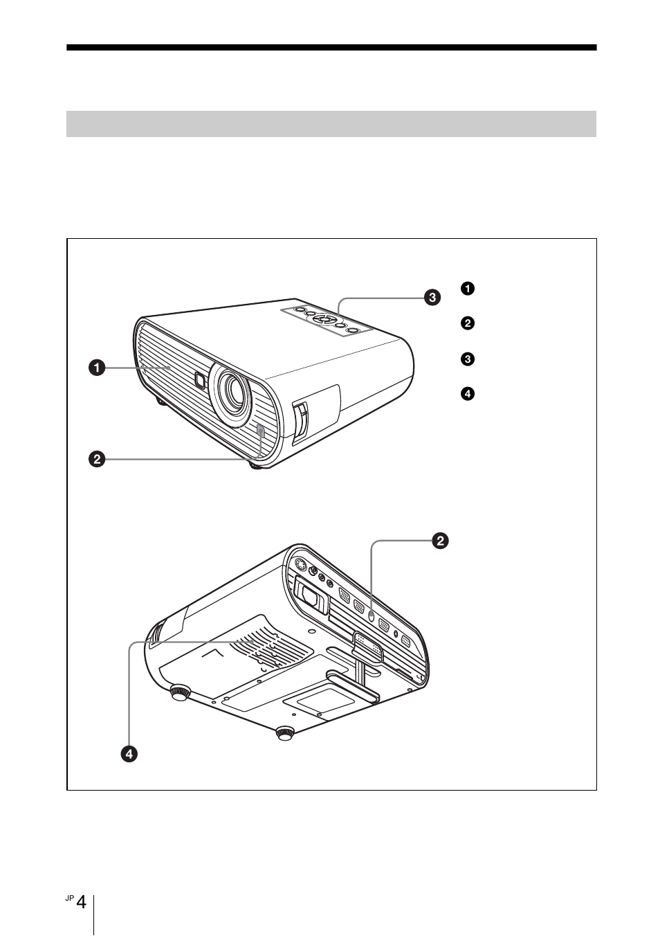 使用上のご注意, 吸気・排気口についてのご注意 | Sony VPL-EW5 User Manual | Page 4 / 107