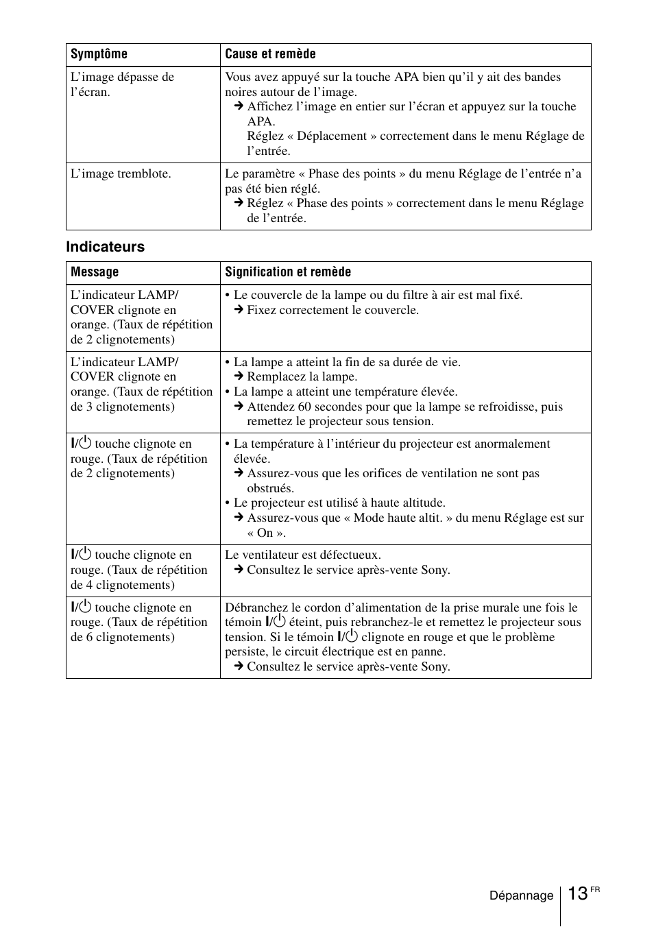 Sony VPL-EW5 User Manual | Page 43 / 107