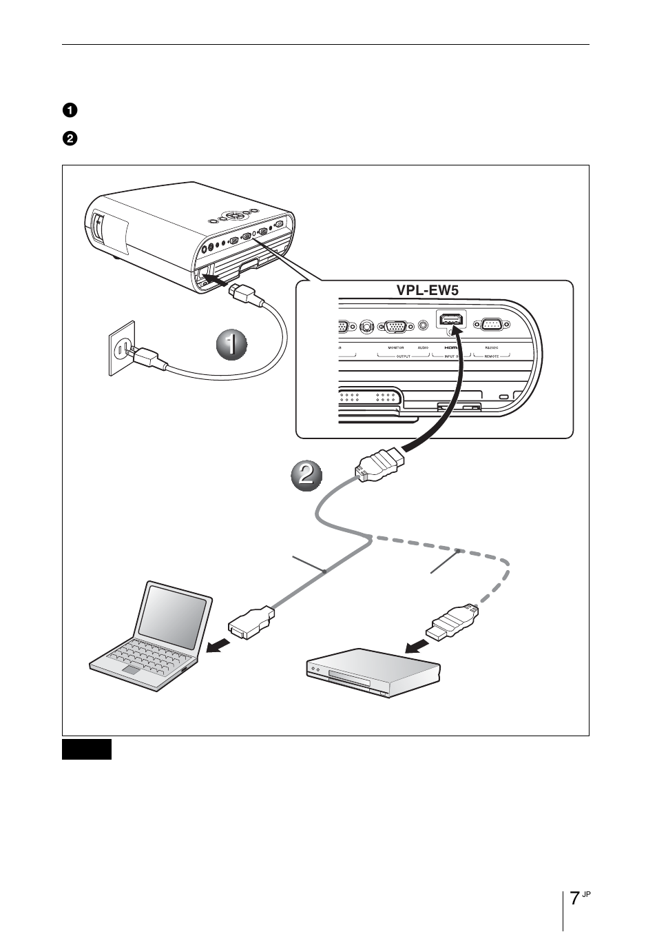 Sony VPL-EW5 User Manual | Page 7 / 107
