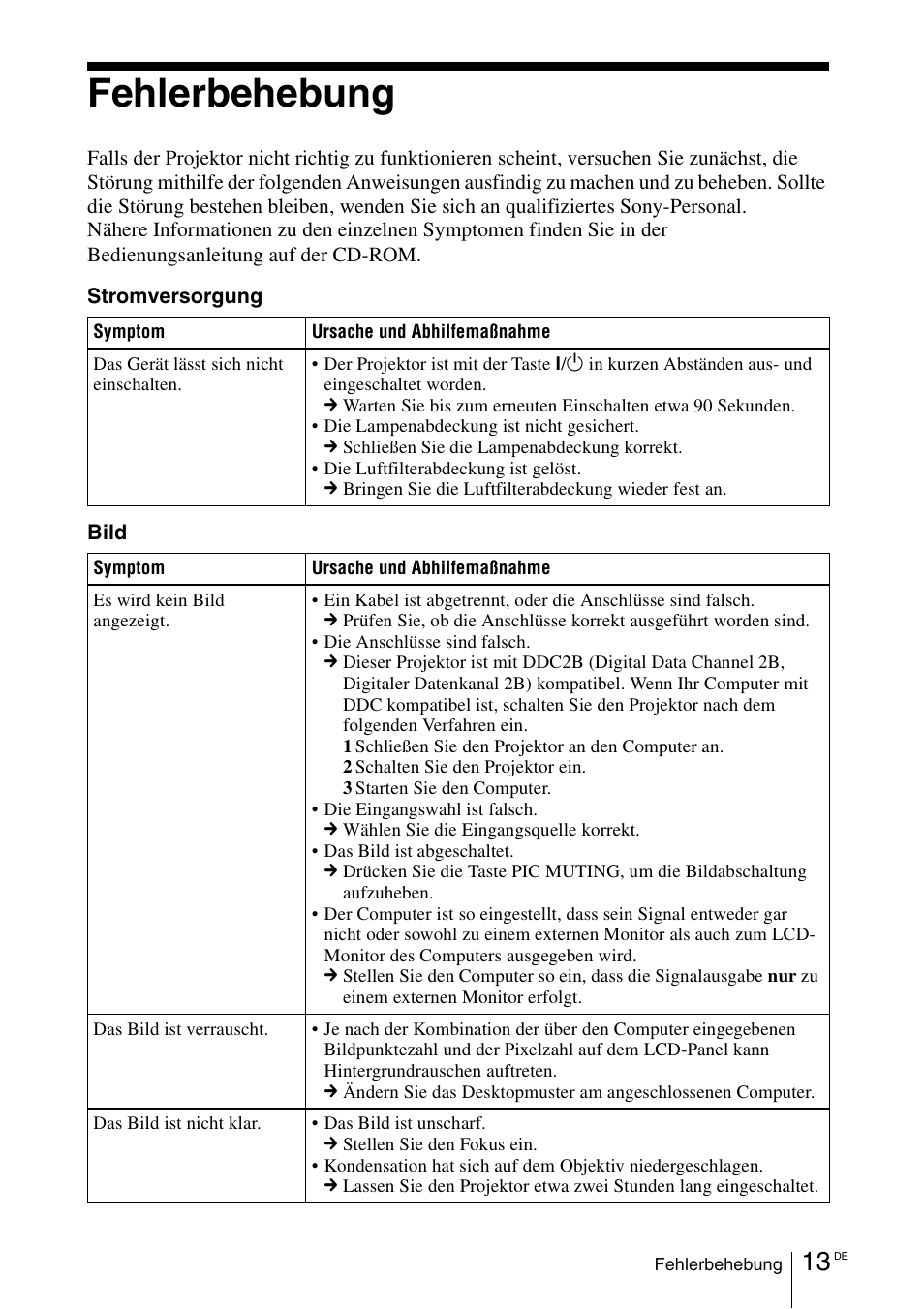 Fehlerbehebung | Sony VPL-EW5 User Manual | Page 73 / 107