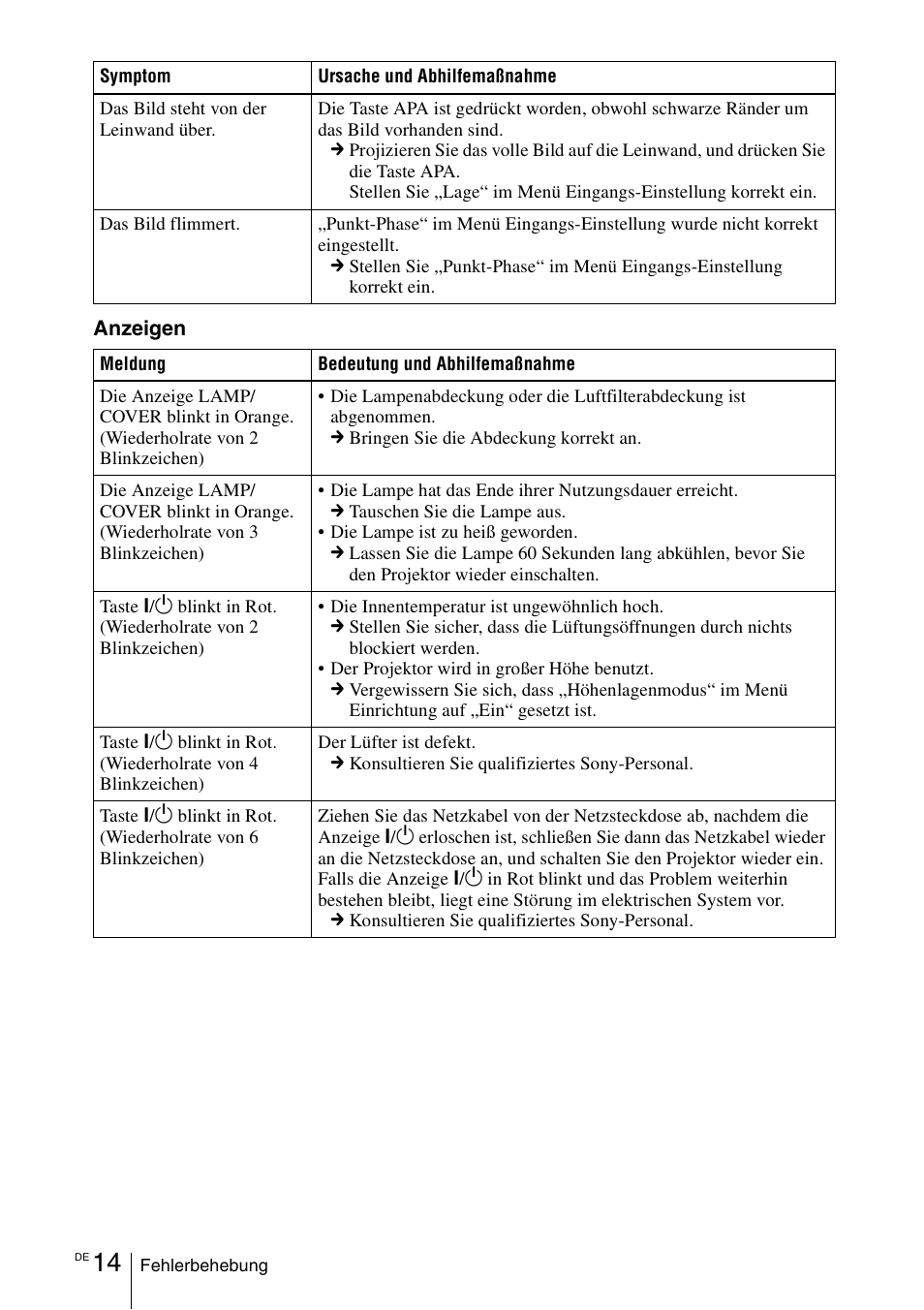 Sony VPL-EW5 User Manual | Page 74 / 107