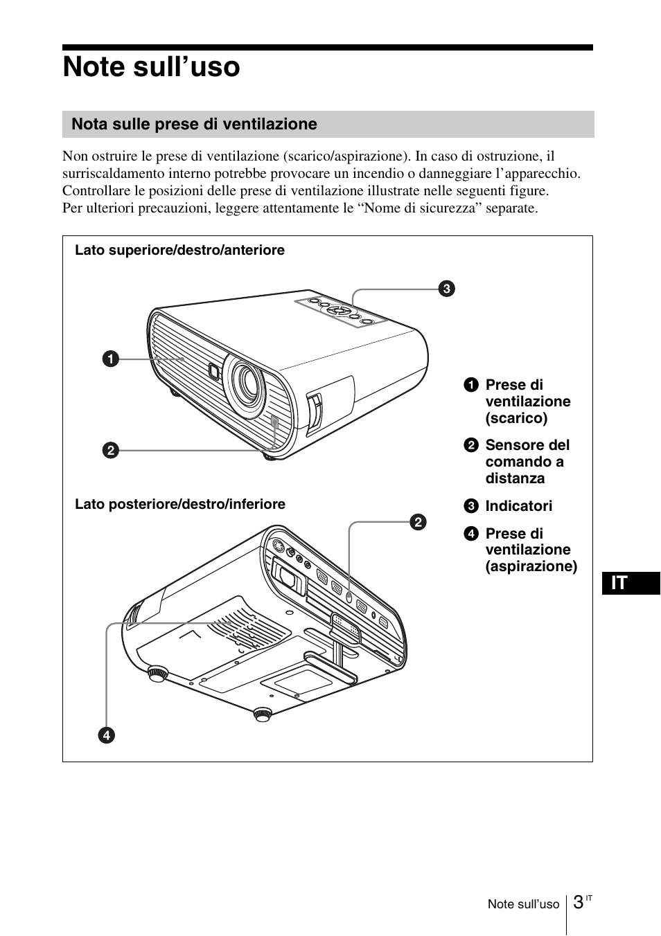Note sull’uso, Nota sulle prese di ventilazione | Sony VPL-EW5 User Manual | Page 79 / 107