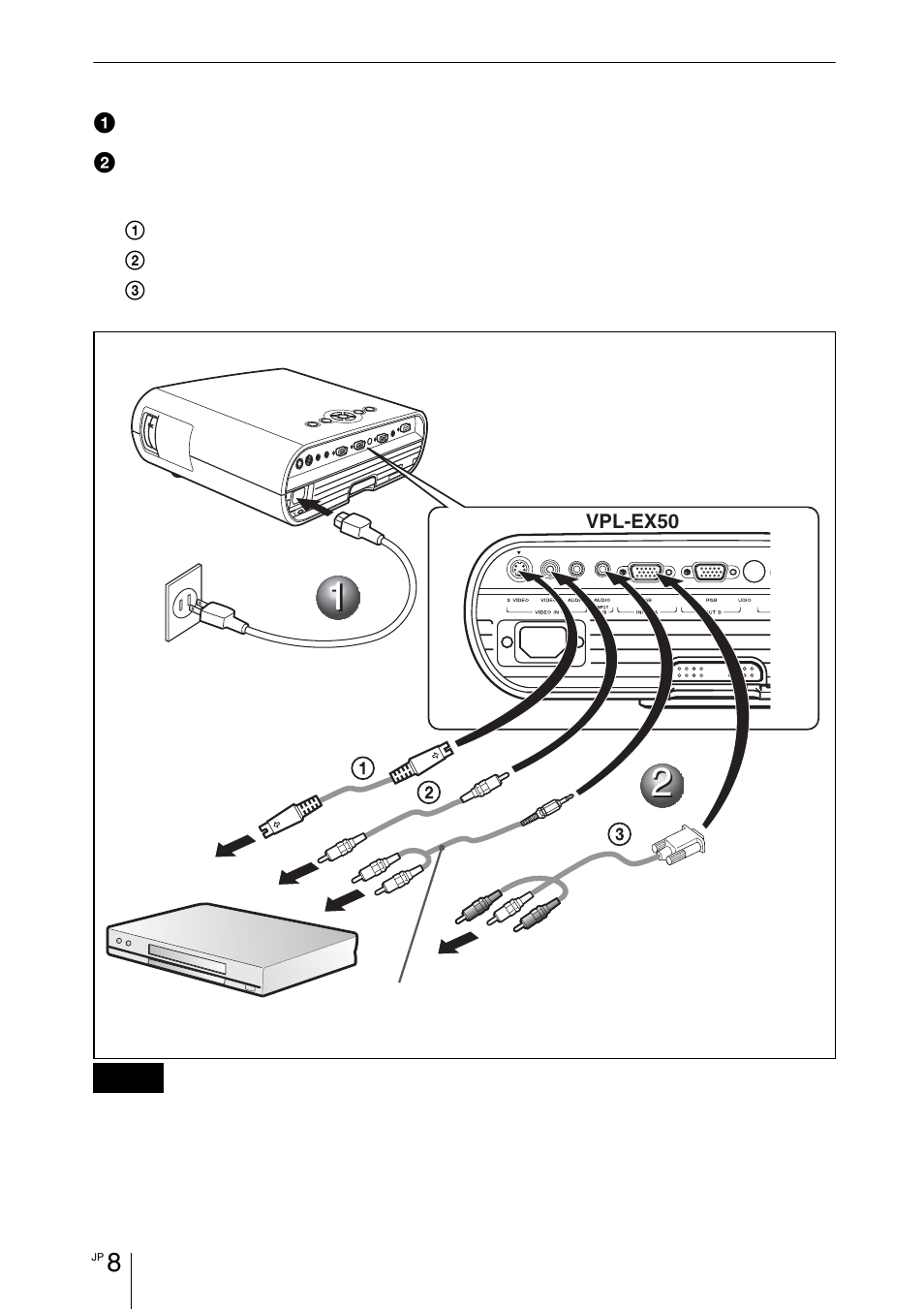 Sony VPL-EW5 User Manual | Page 8 / 107