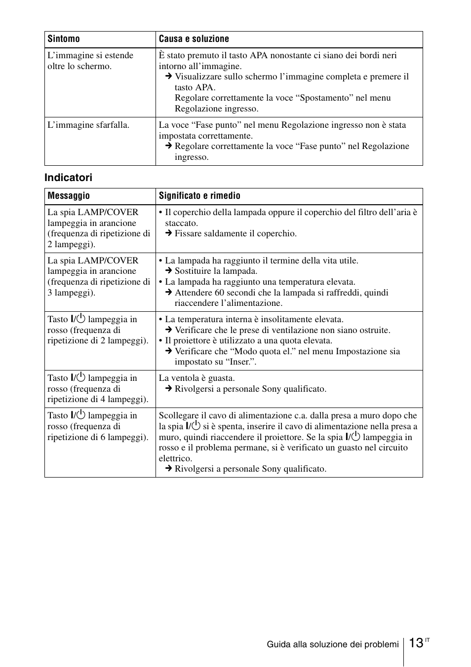 Sony VPL-EW5 User Manual | Page 89 / 107