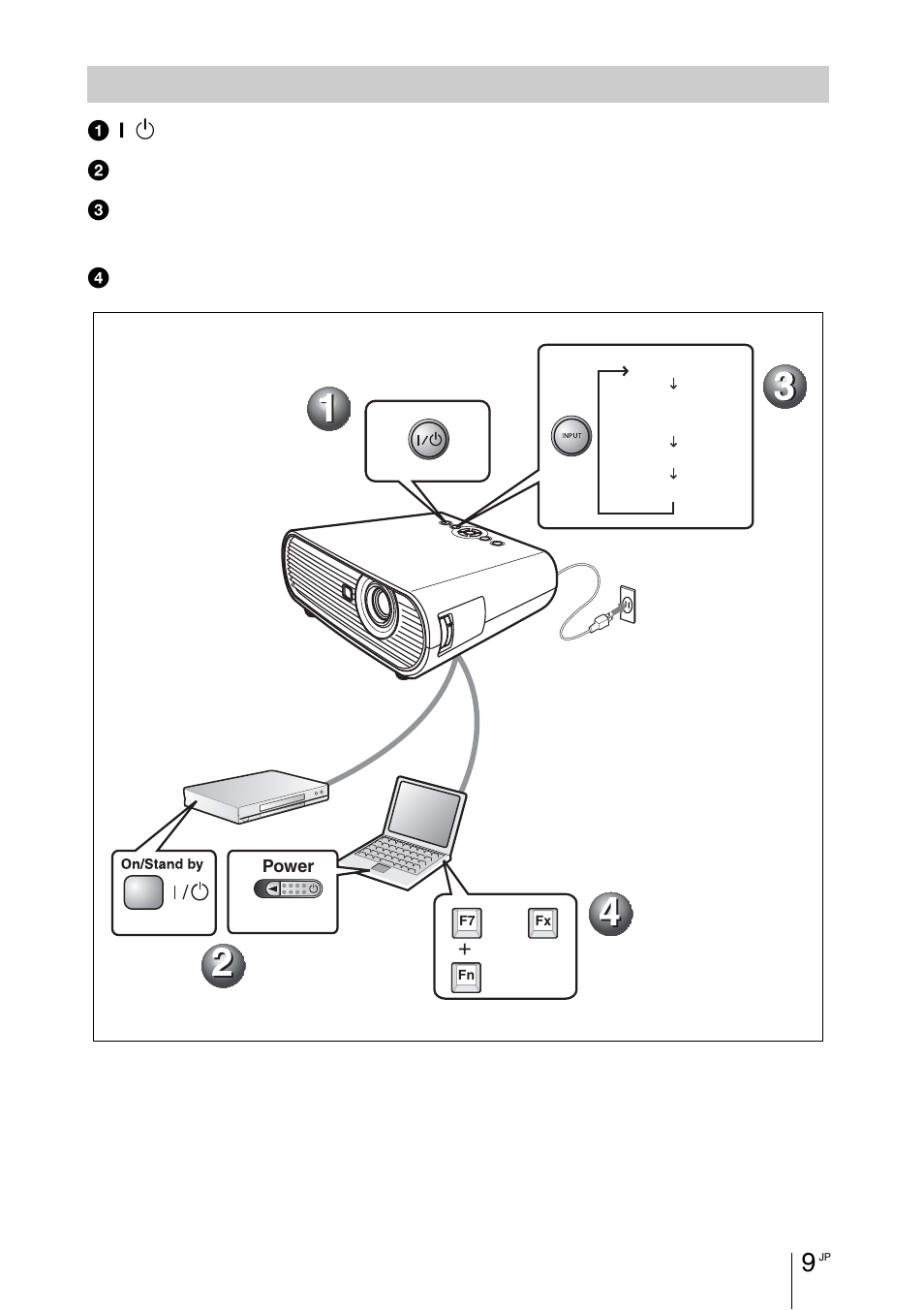 Sony VPL-EW5 User Manual | Page 9 / 107