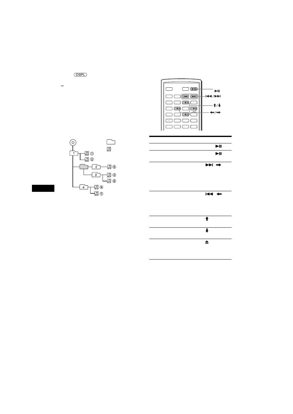 Afspeelvolgorde van mp3- bestanden, Aanvullende handelingen | Sony MEX-R1 User Manual | Page 244 / 288