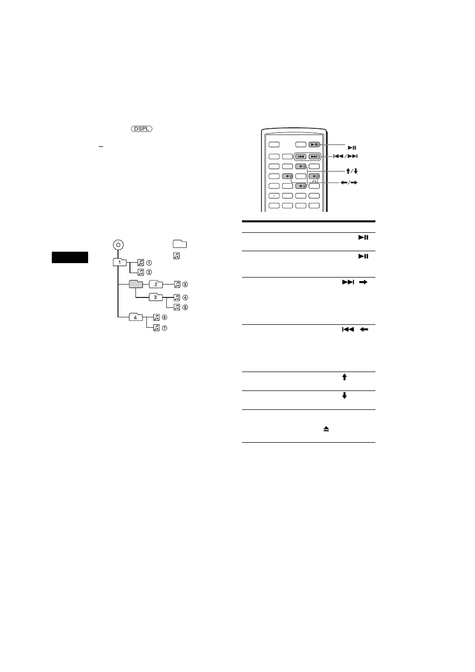 Pl 16, Wiedergabereihenfolge von mp3- dateien, Weitere funktionen | Sony MEX-R1 User Manual | Page 70 / 288