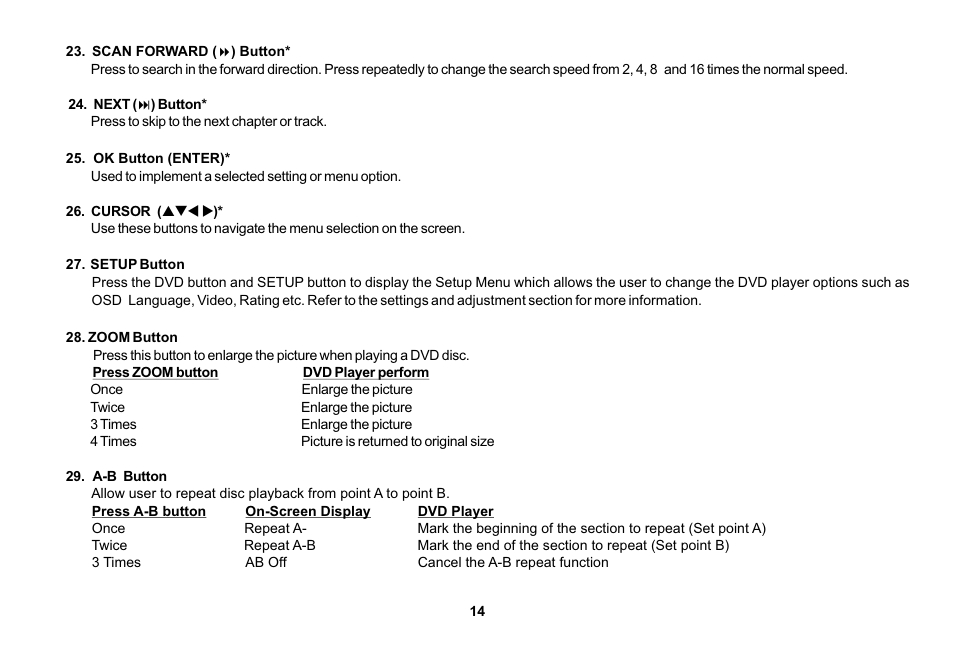 Audiovox HR7008APKG User Manual | Page 14 / 28