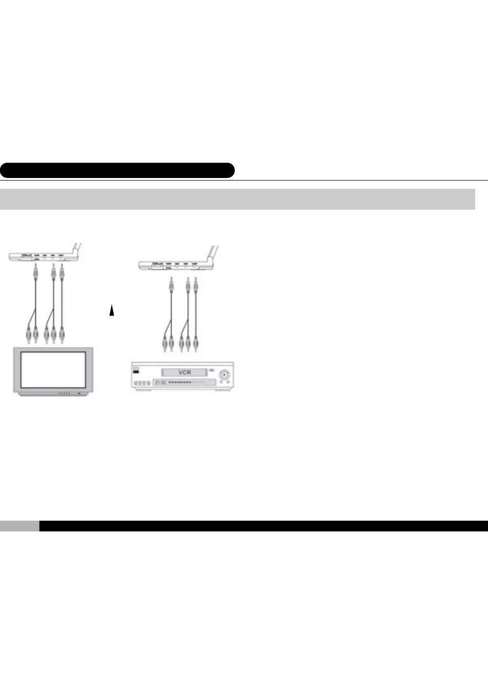 Configuration v: av signal input | Audiovox D1700 User Manual | Page 50 / 61