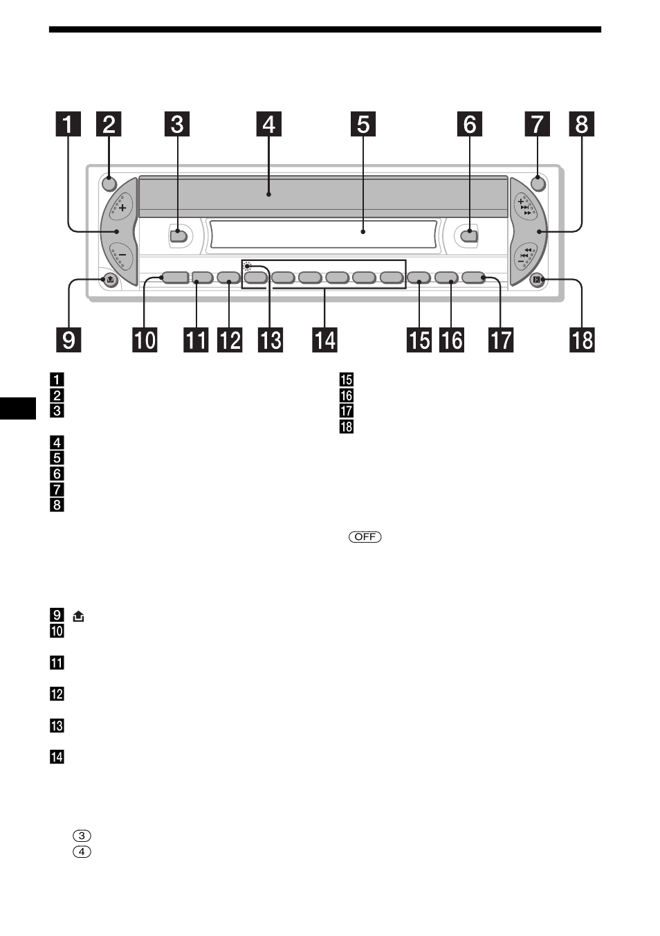 Bedieningselementen, 4bedieningselementen | Sony CDX-R3000 User Manual | Page 100 / 122