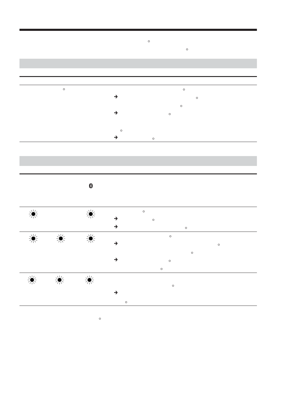故障檢修 | Sony BTA-NW1A User Manual | Page 109 / 156