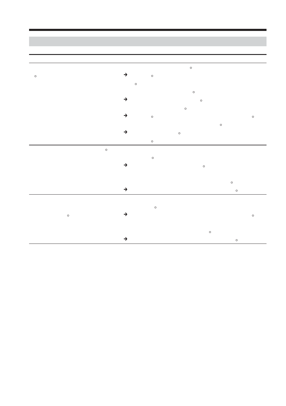 Ct 故障檢修 通信 | Sony BTA-NW1A User Manual | Page 110 / 156