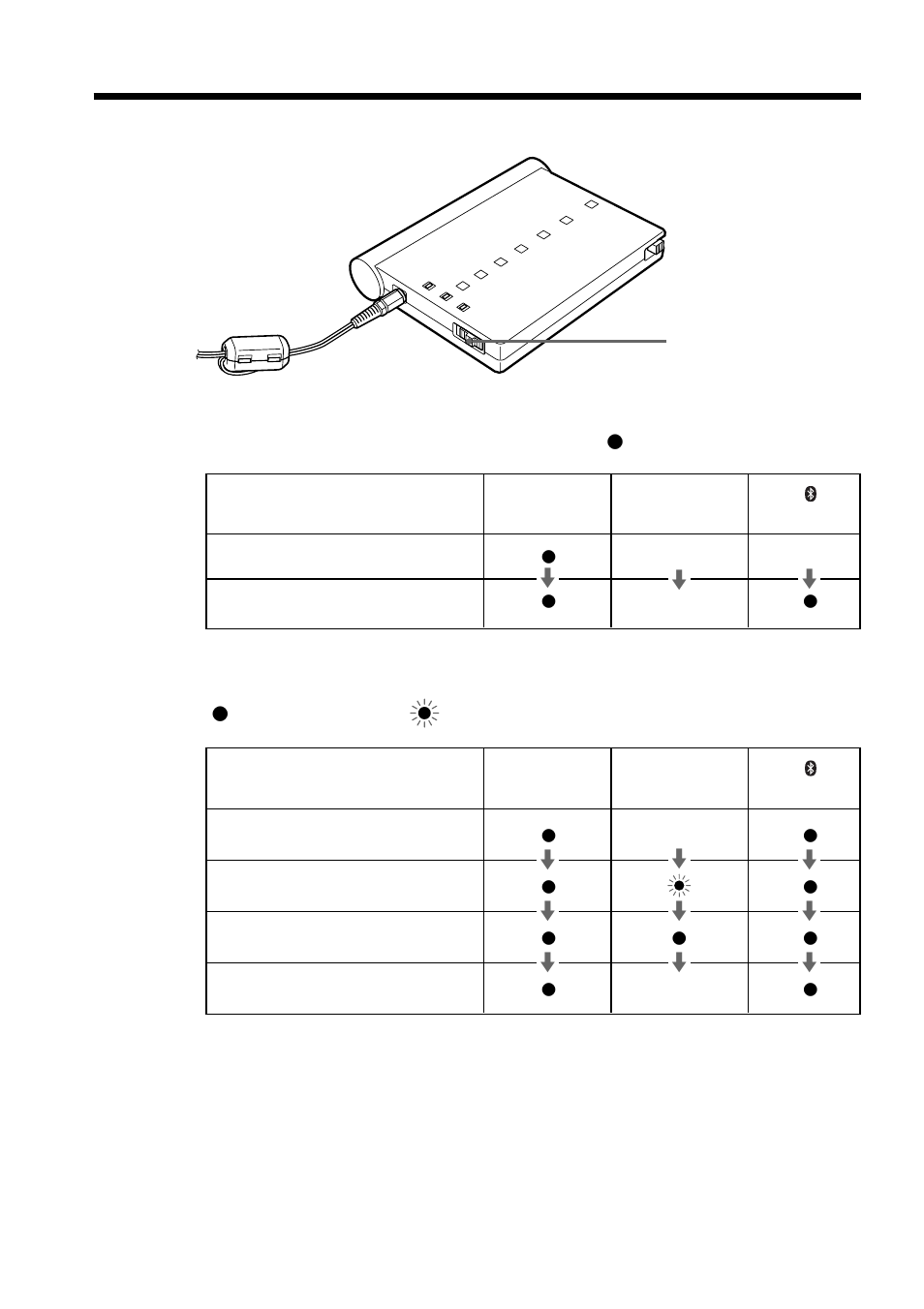 Kommunikation med bluetooth-enheden | Sony BTA-NW1A User Manual | Page 122 / 156