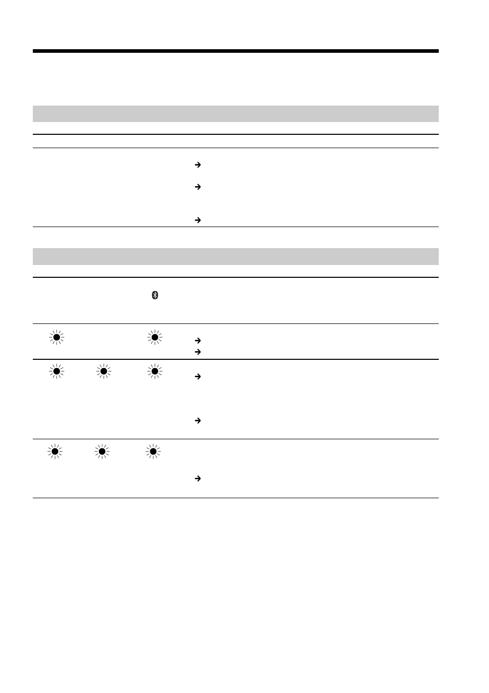 Fejlfinding, Strøm, Indikatorerne | Sony BTA-NW1A User Manual | Page 123 / 156