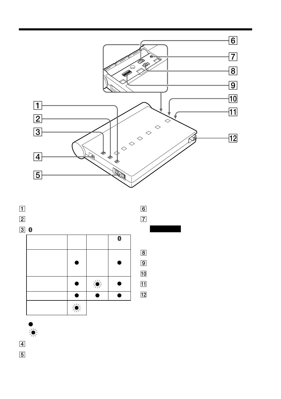 Tulostimen osat | Sony BTA-NW1A User Manual | Page 129 / 156