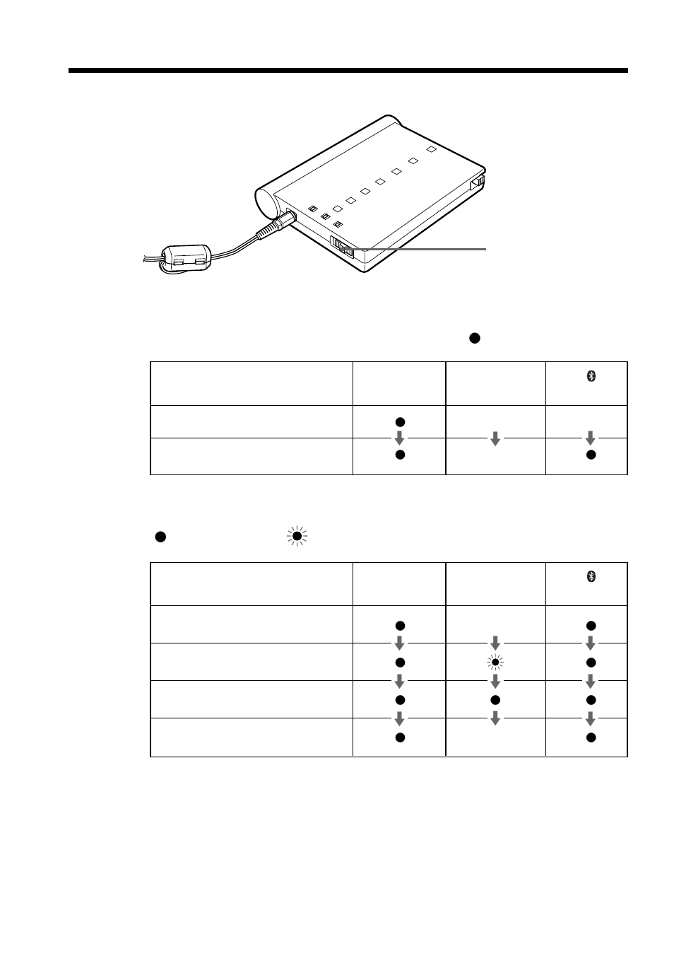 Tiedonsiirto bluetooth laitteen kanssa | Sony BTA-NW1A User Manual | Page 136 / 156