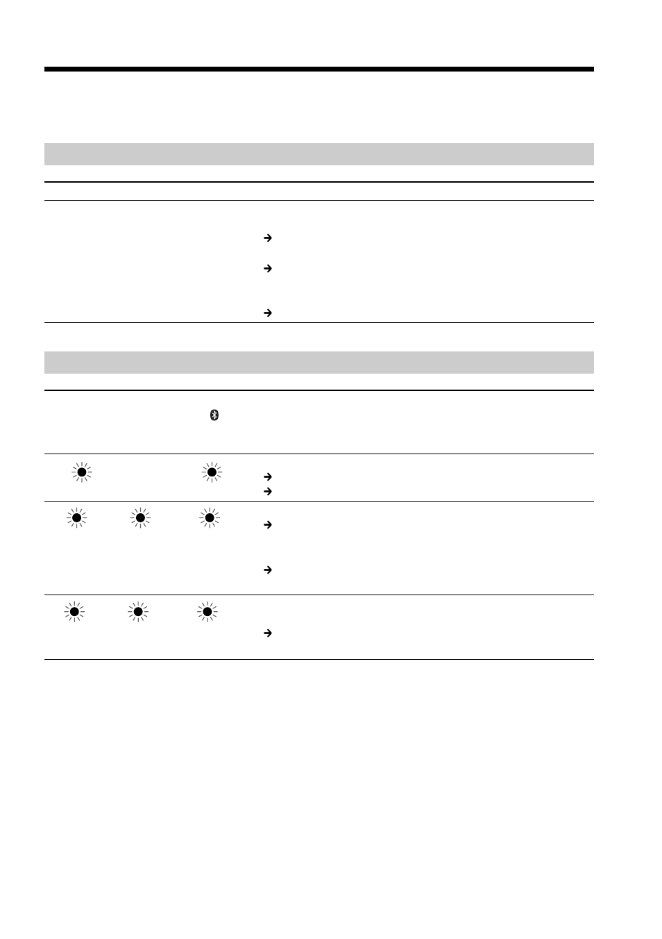 Vianmääritys | Sony BTA-NW1A User Manual | Page 137 / 156