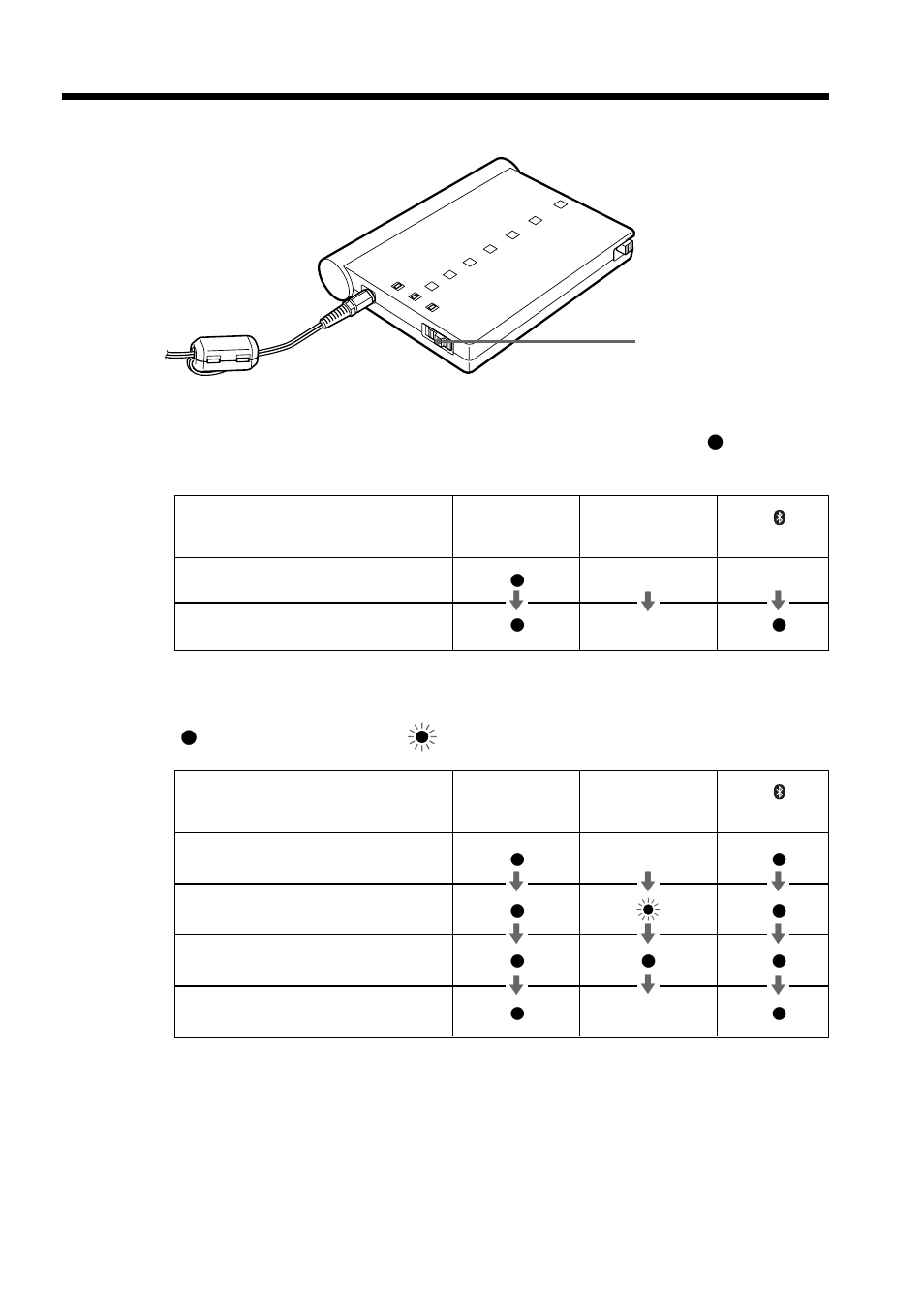 Comunicación con el aparato bluetooth | Sony BTA-NW1A User Manual | Page 29 / 156