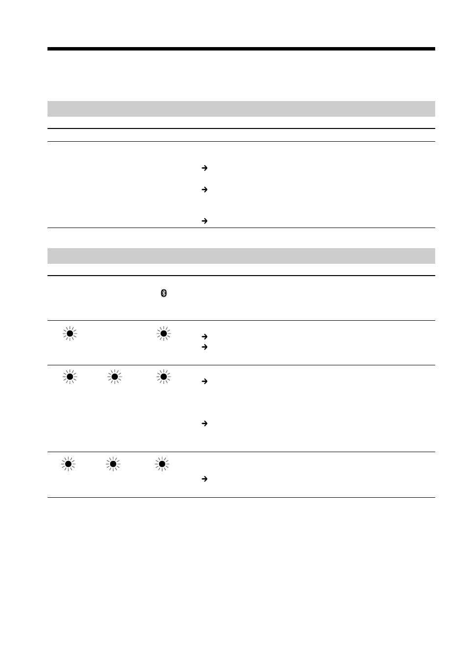 Solución de problemas, Alimentación, Las lámparas | Sony BTA-NW1A User Manual | Page 30 / 156