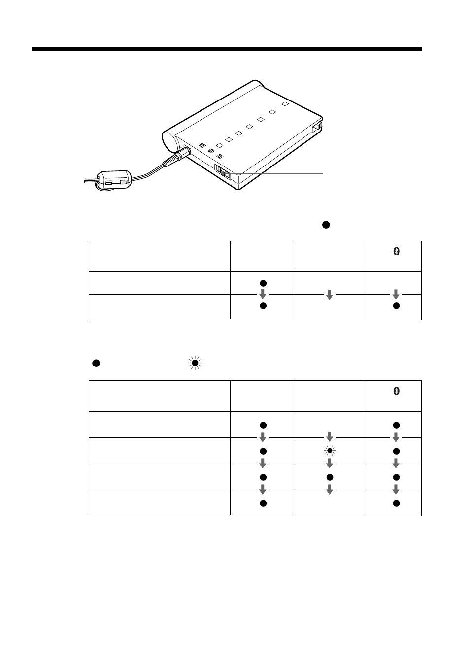 Communiceren met bluetooth apparatuur | Sony BTA-NW1A User Manual | Page 45 / 156