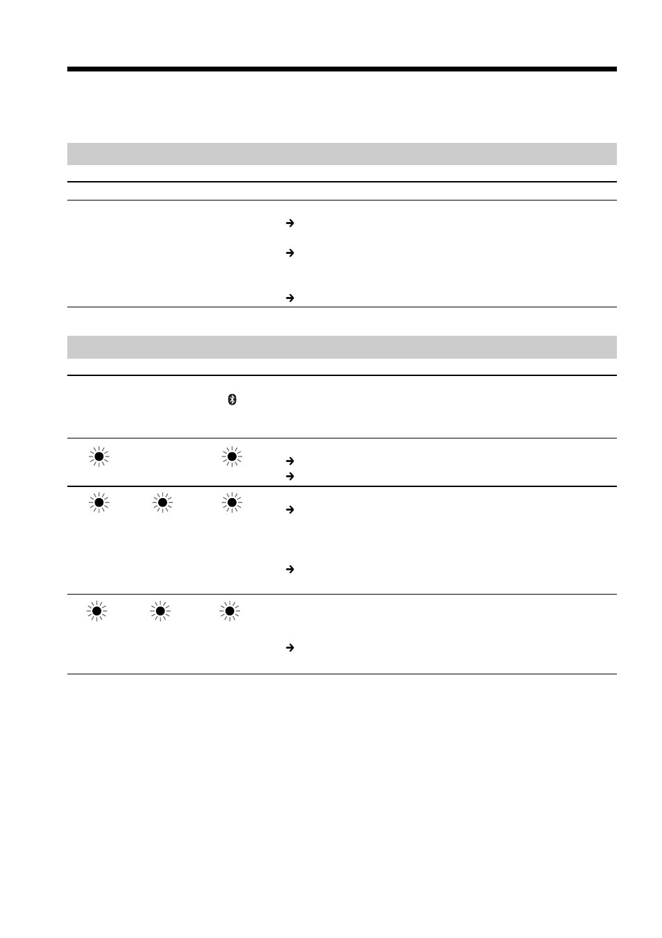 Verhelpen van storingen, Voeding, Lampjes | Sony BTA-NW1A User Manual | Page 46 / 156