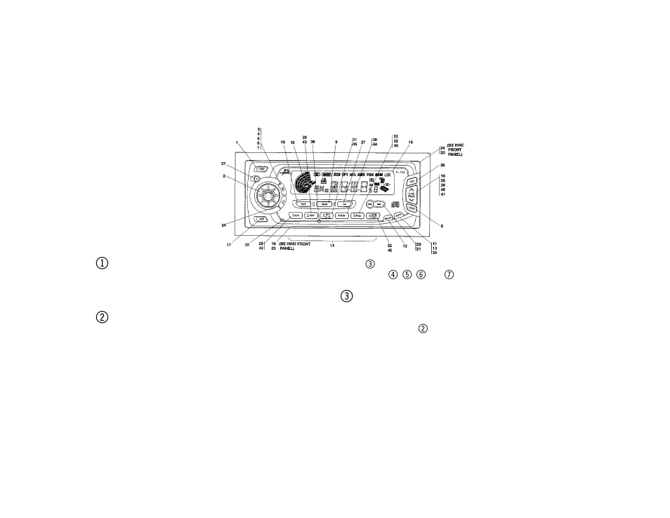 Operating instructions | Audiovox P-153 User Manual | Page 3 / 19