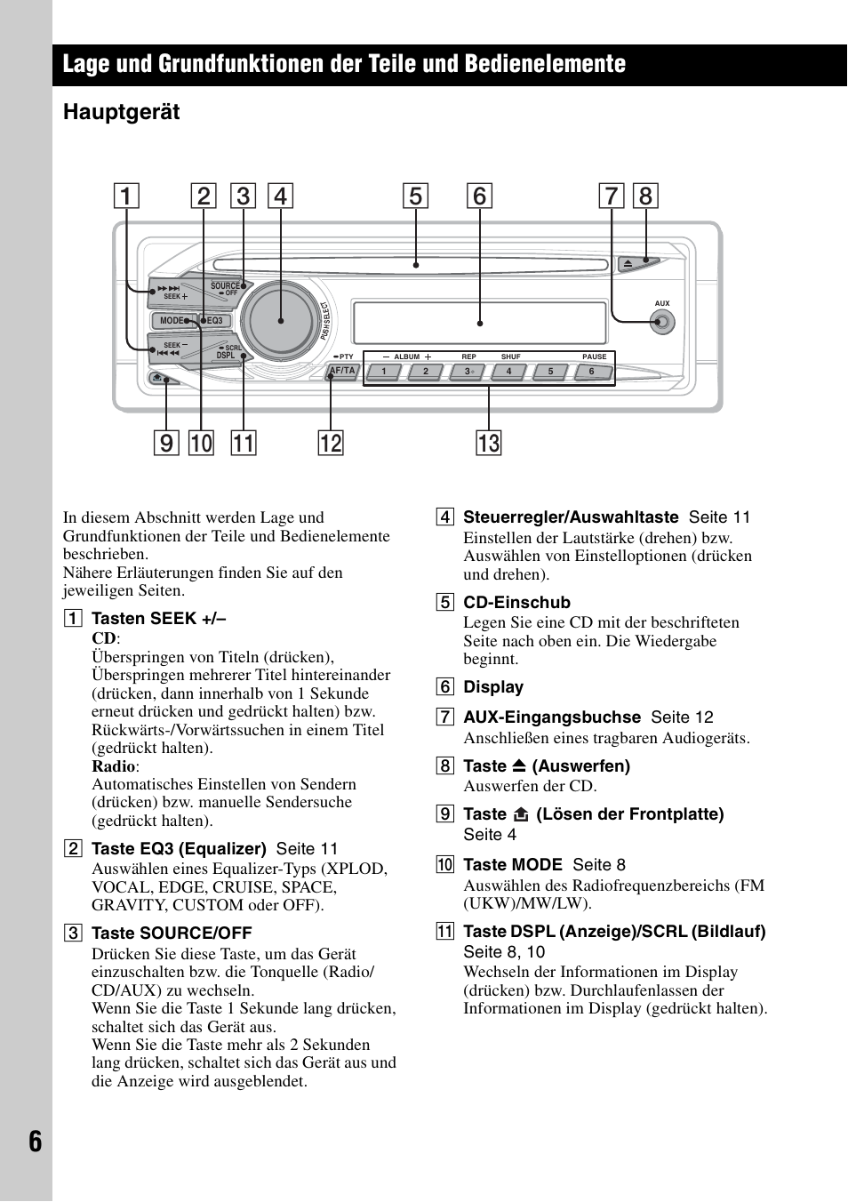 Hauptgerät | Sony CDX-GT240 User Manual | Page 22 / 84
