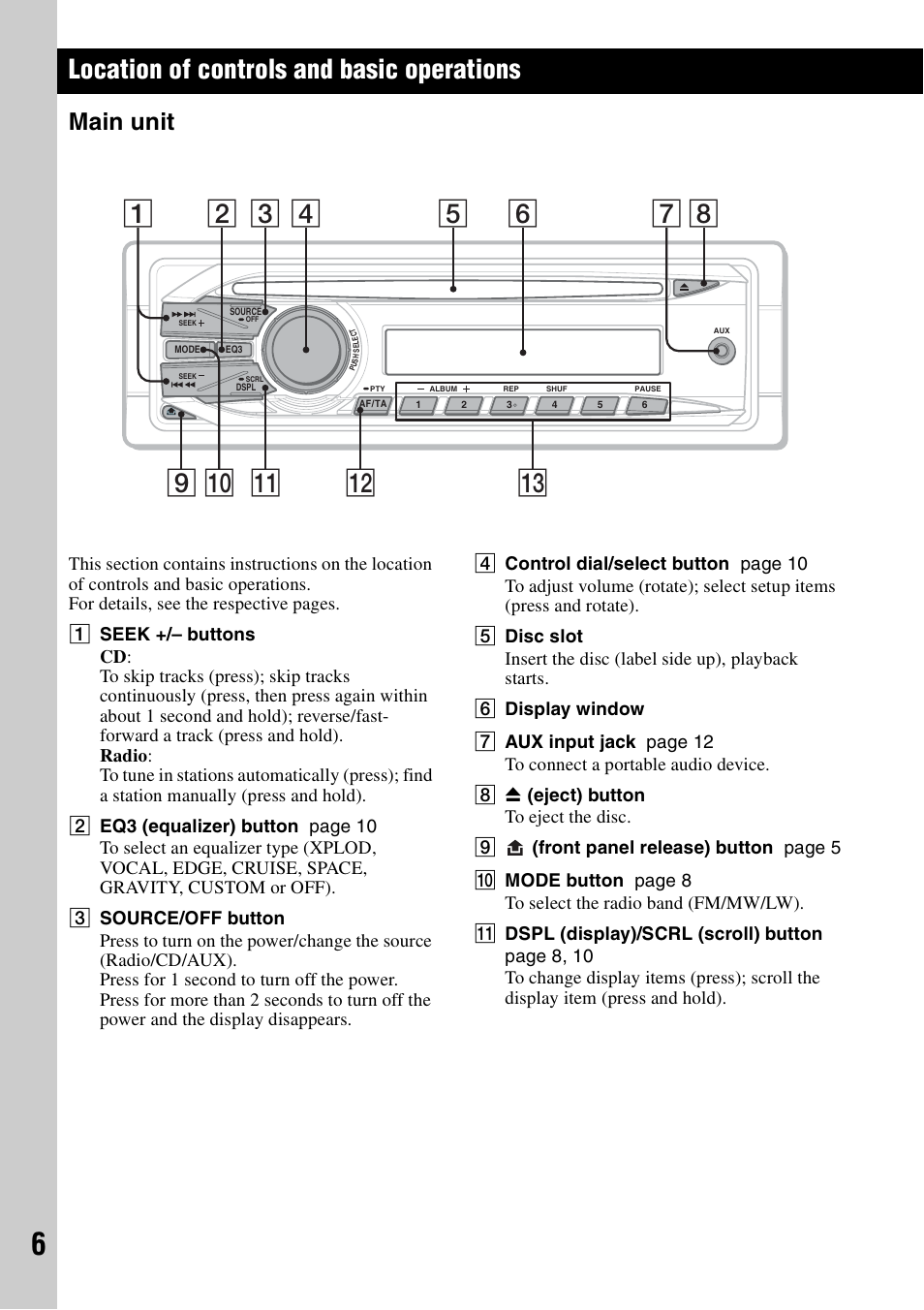 Location of controls and basic operations, Main unit | Sony CDX-GT240 User Manual | Page 6 / 84