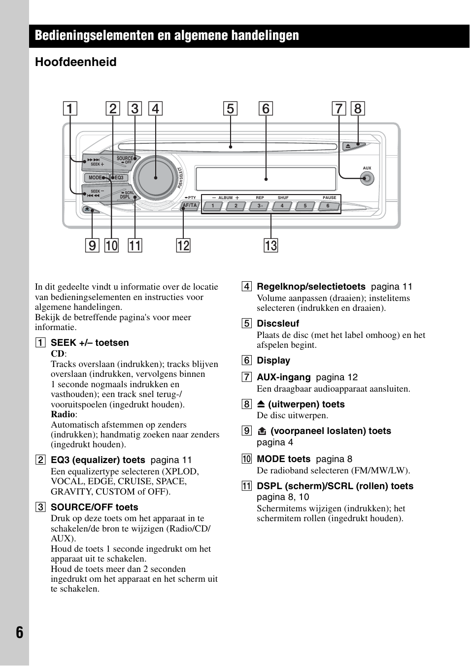 Bedieningselementen en algemene handelingen, Hoofdeenheid | Sony CDX-GT240 User Manual | Page 70 / 84